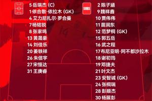 土伦杯，中国队对阵哥伦比亚队，中国队公布首发阵容